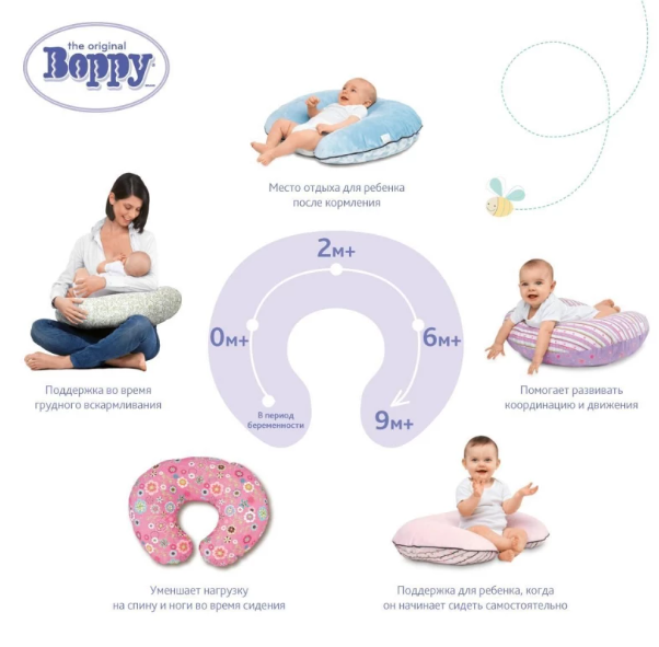 Chicco Boppy Pillow with Cotton Slipcover- pink flowery - Image 2