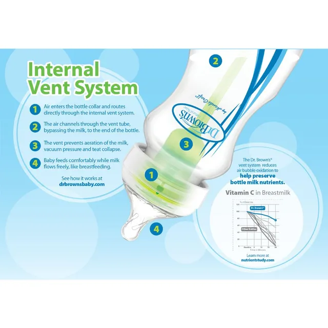 دكتور براونز - رضّاعة أوبشنز بعنق عريض - 270 مل - عدد 2 - الصورة 2