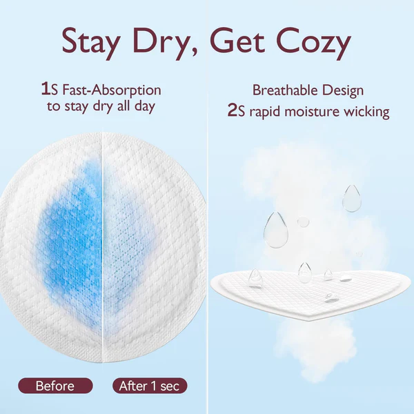 Momcozy Ultra-Thin Disposable Nursing Pads, Super Absorbent and Breathable - Image 3